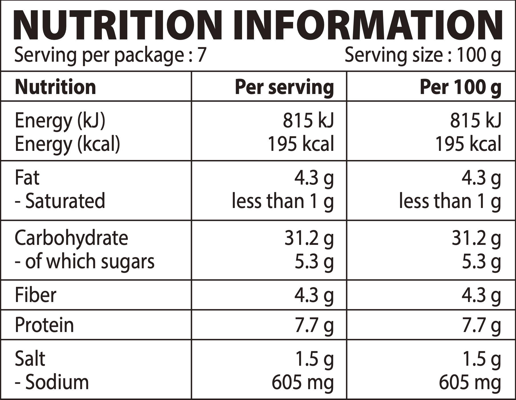 Nutrition Facts